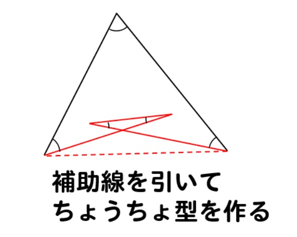 ���w2�N�����w �O�p�`�⑽�p�`�̊p�x�����߂���B�摜